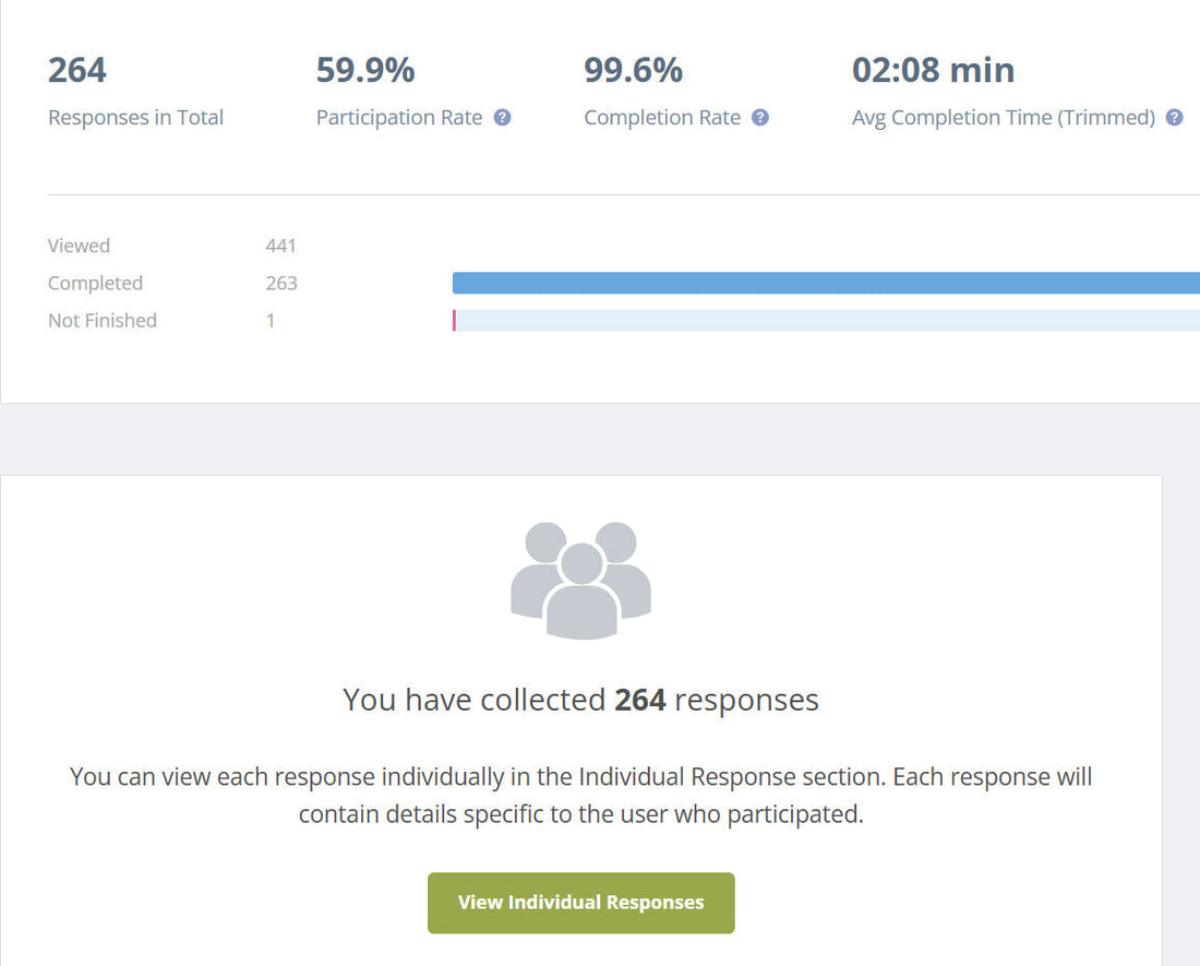 Poll Results for New 3D Content in 2026