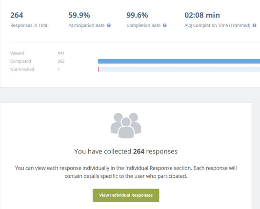 Vote for New 3D Content in 2026